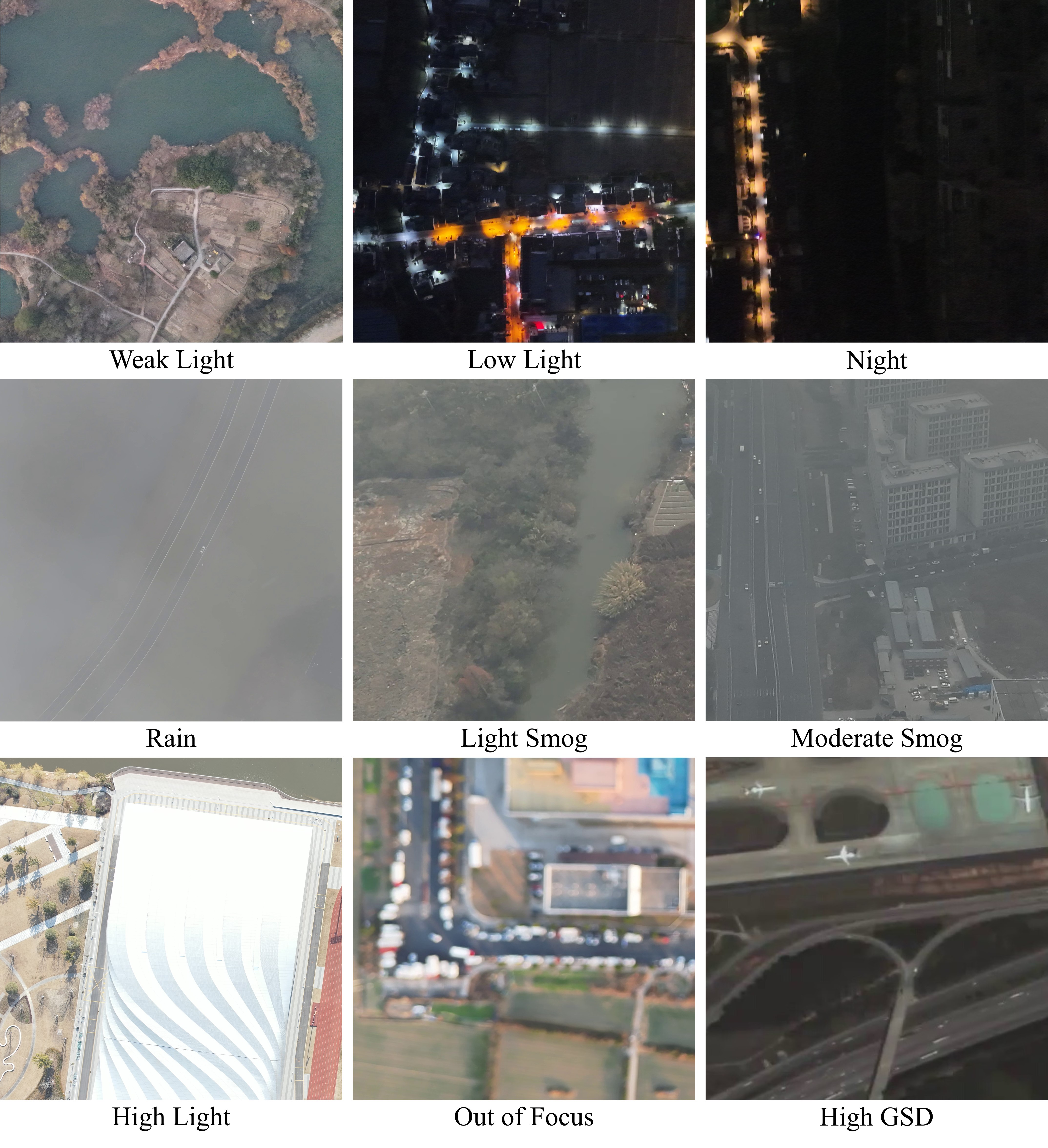 TMS-UAV Degradation Examples